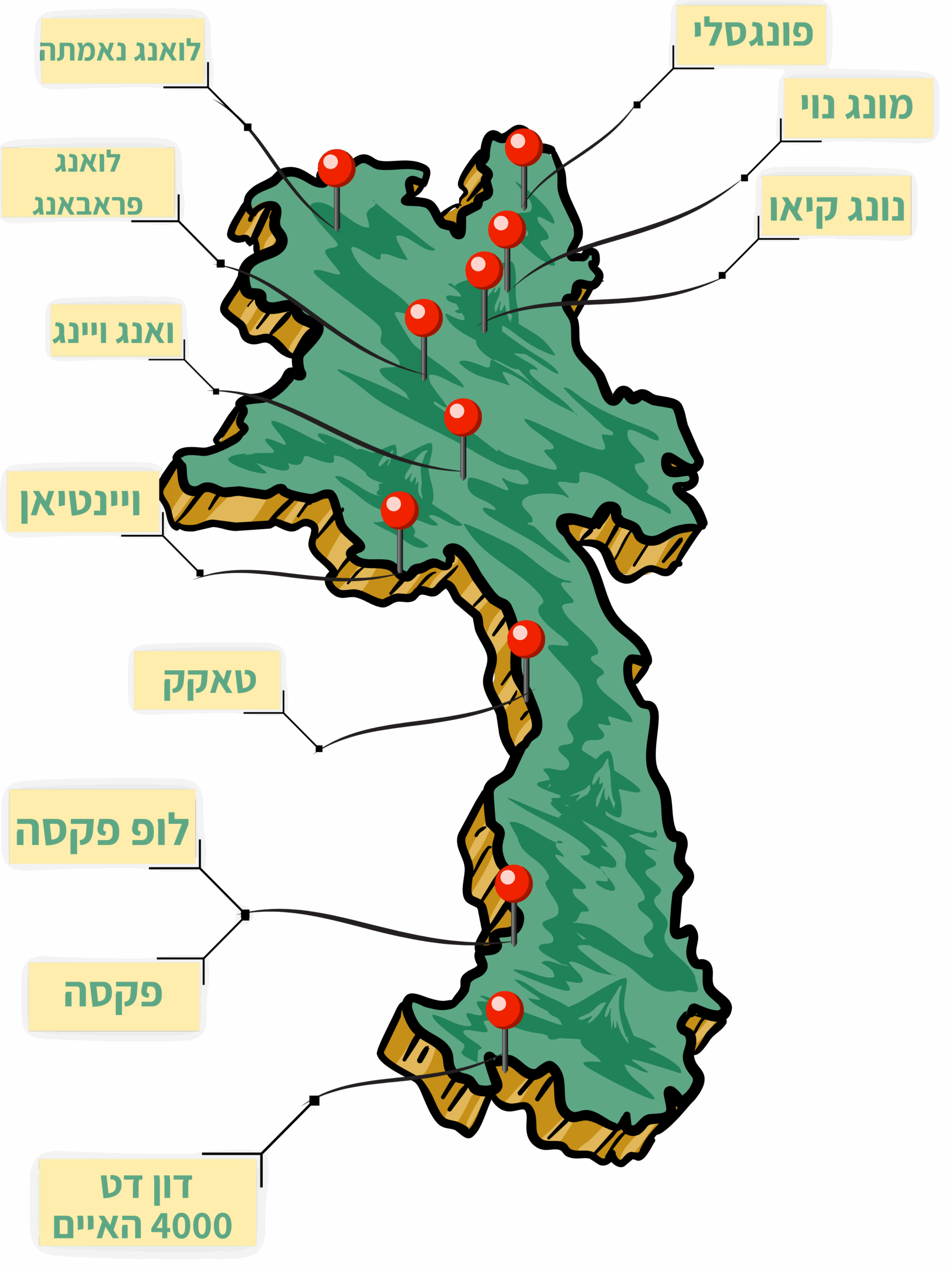 לאוס למטייל הישראלי: ויזה, מזג אוויר וכל מה שצריך לדעת לפני שטסים - מזרחניק