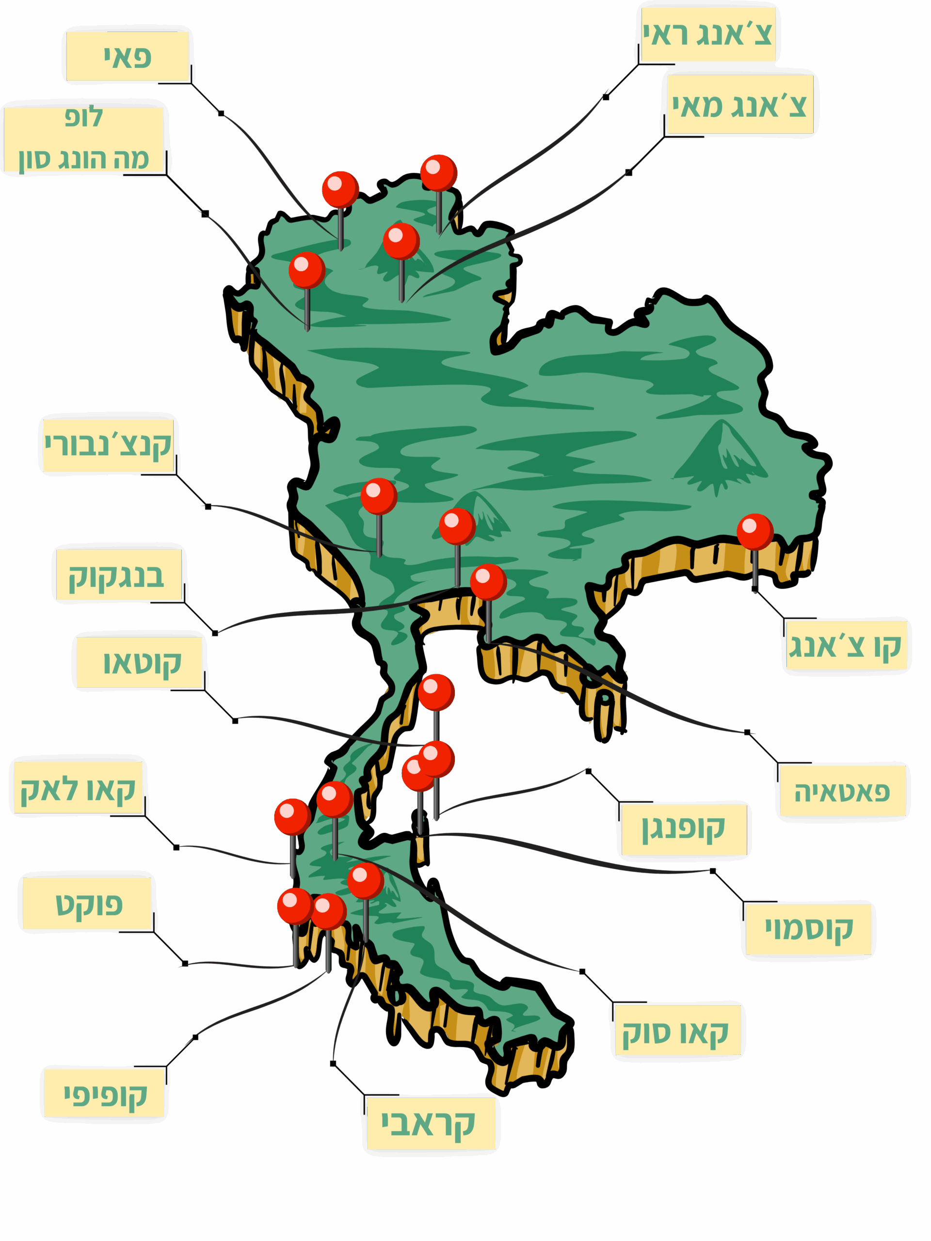 Thailand