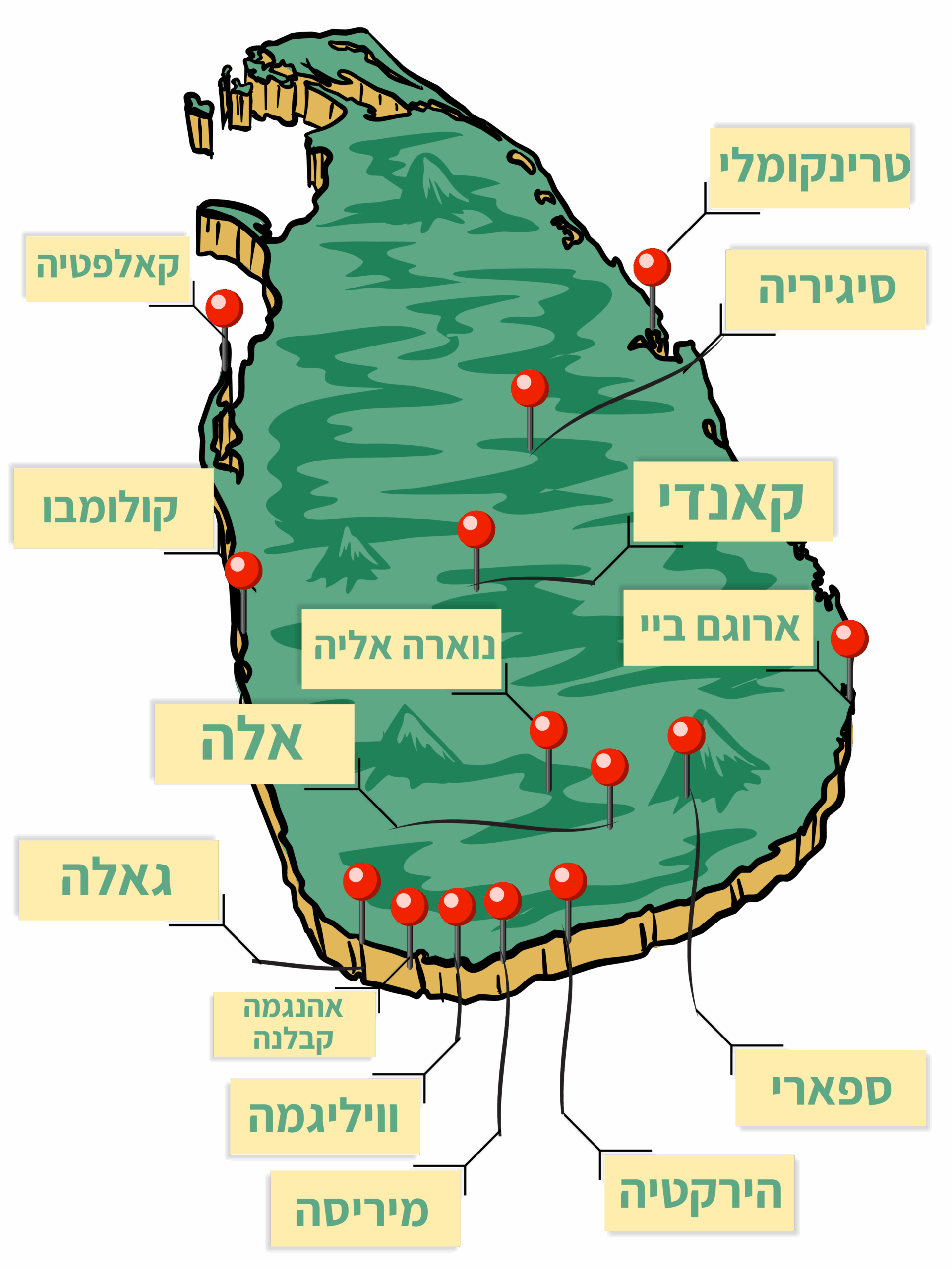 סרי לנקה