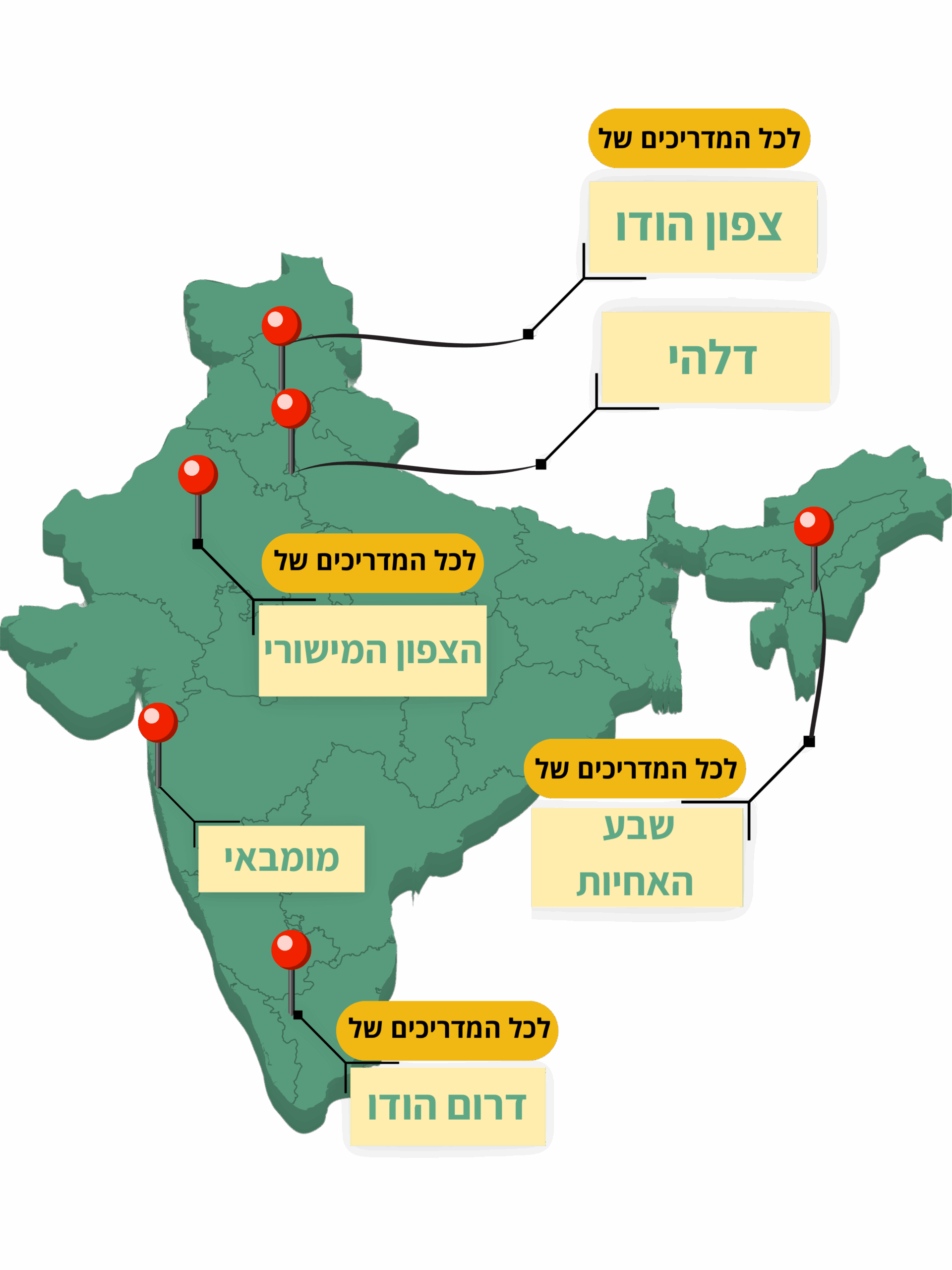 מפת הודו כללית