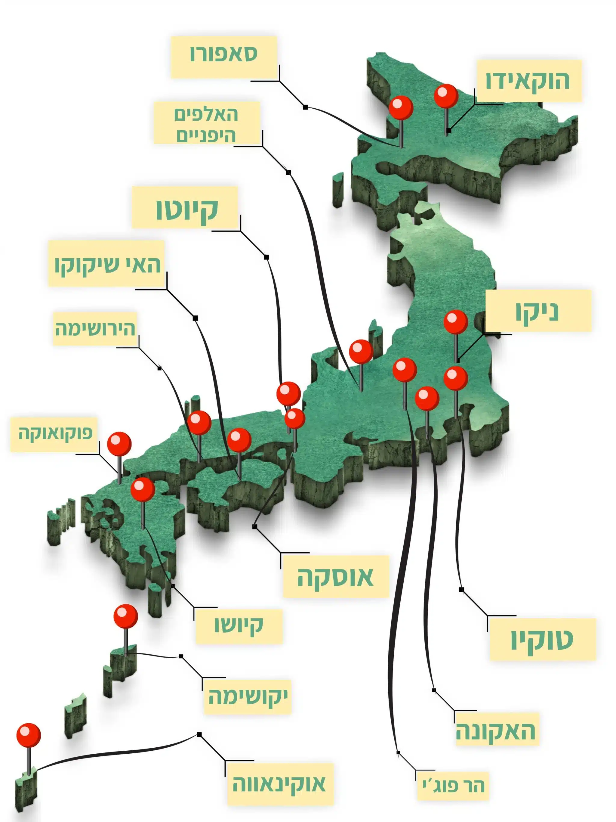 יפן
